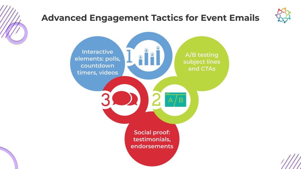Advanced Engagement Tactics for Event Emails