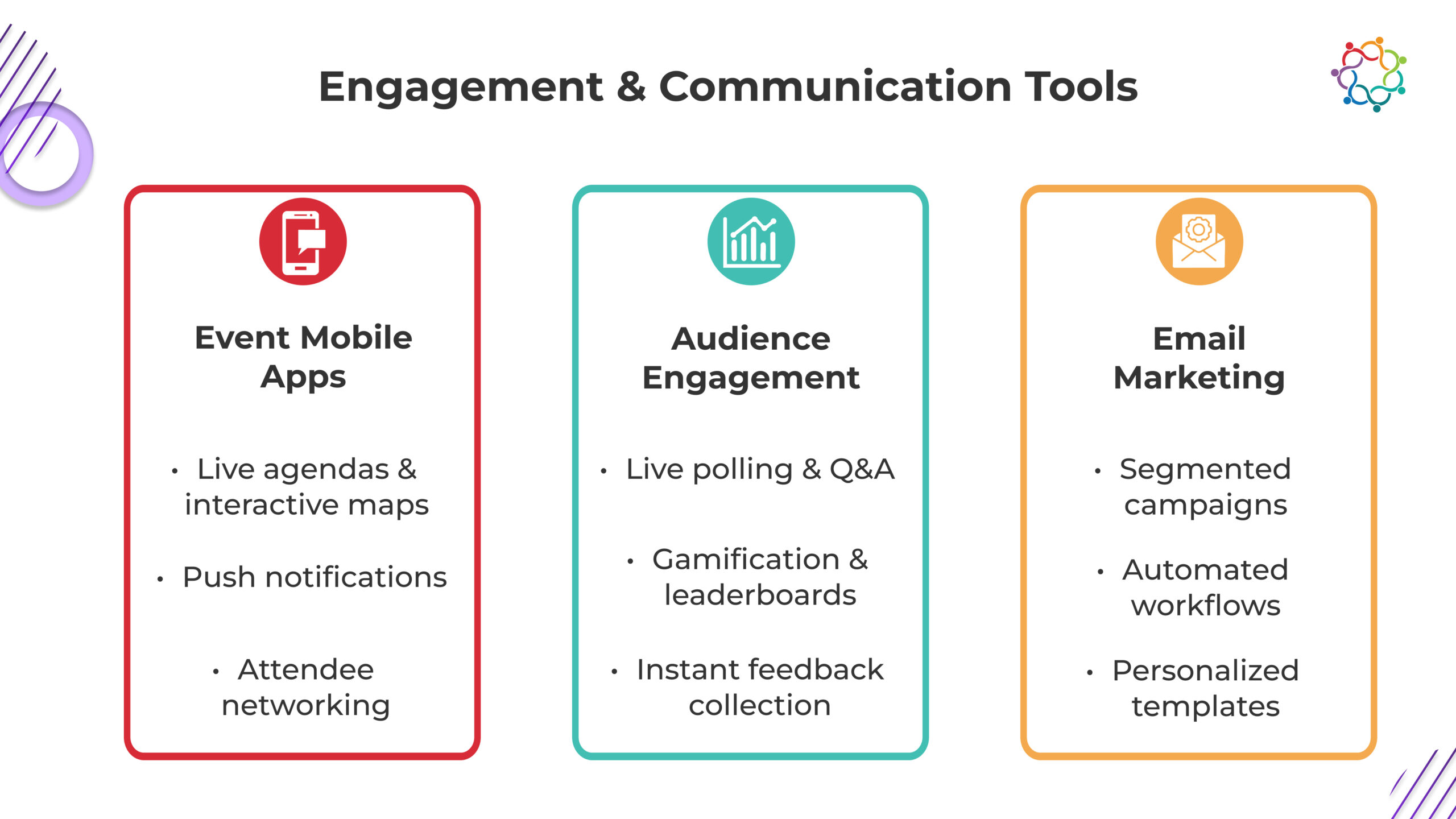 Engagement & Communication Tools