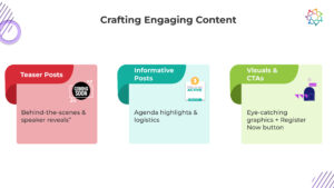 LinkedIn Event Promotion: Mastering Your Strategy