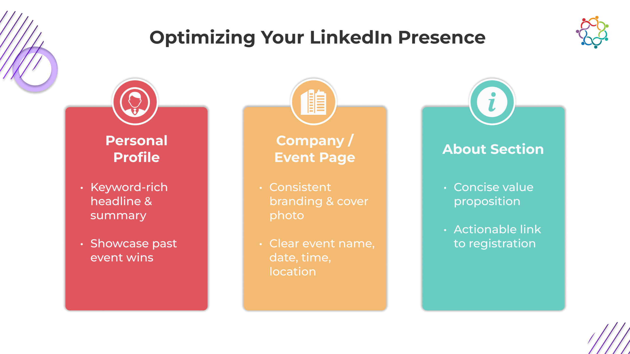 Infographic on optimizing LinkedIn presence, covering personal profiles, company/event pages, and the about section.