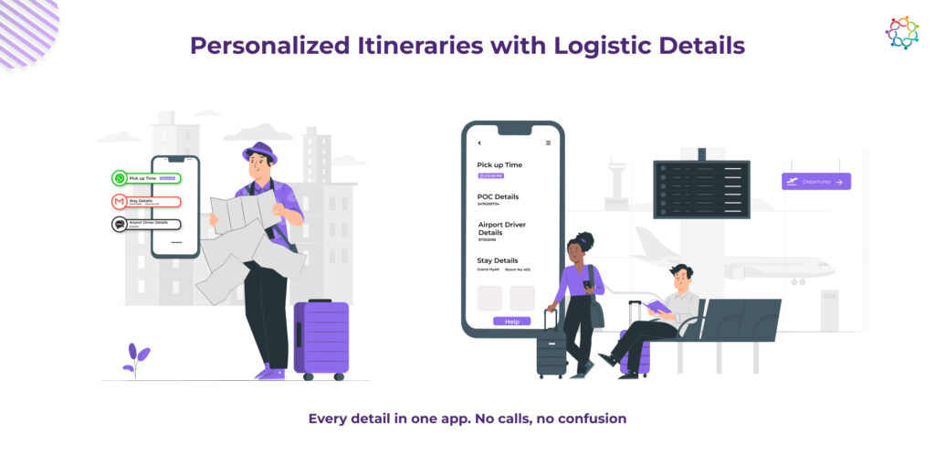 Personalized Itineraries with Logistic Details