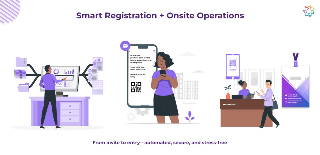 Smart Registration + Onsite Operations