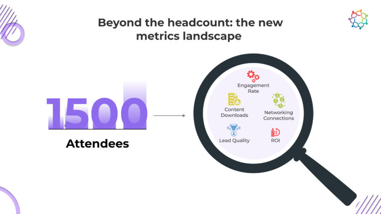 Decoding Event Analytics: Key Metrics Beyond Attendance - Samaaro