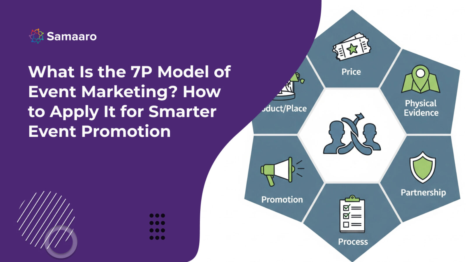 What Is the 7P Model of Event Marketing? How to Apply It for Smarter Event Promotion 