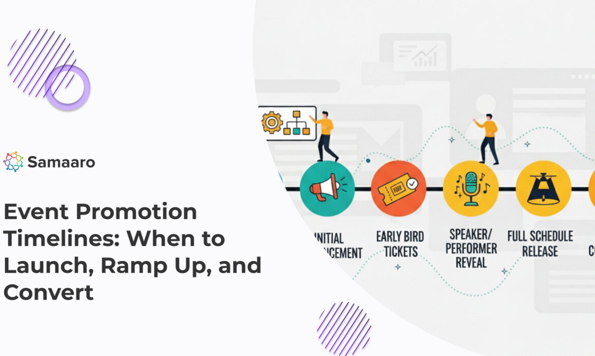 Event Promotion Timelines: When to Launch, Ramp Up, and Convert 