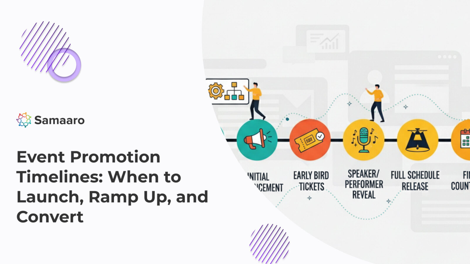 Event Promotion Timelines: When to Launch, Ramp Up, and Convert 