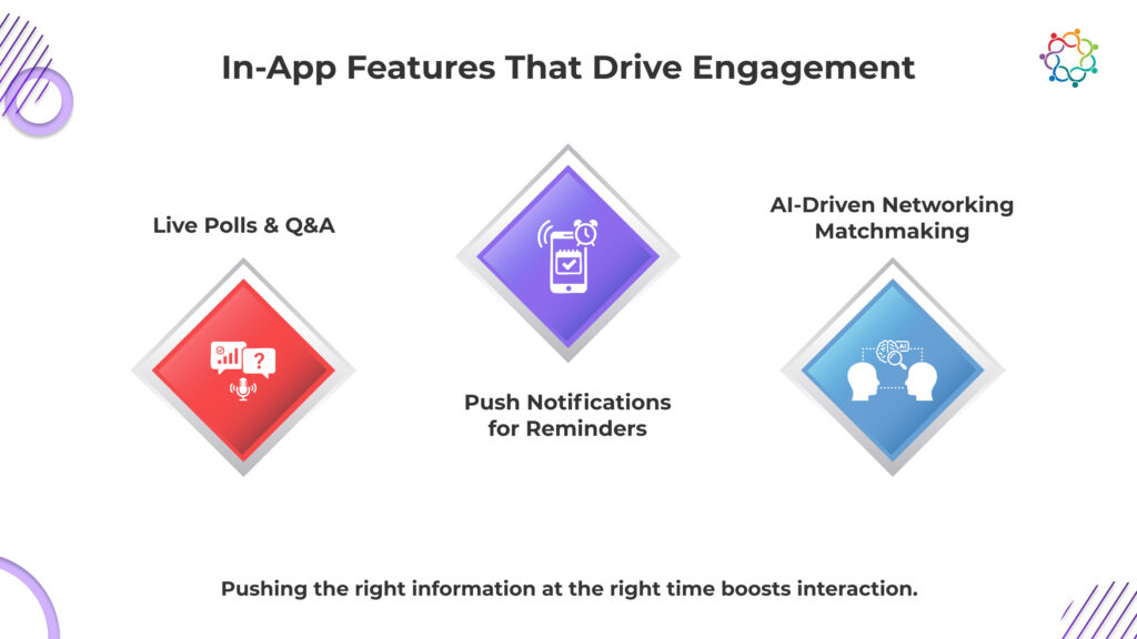 App Process Flow Mobile Event Apps: Your Hub for Engagement in 2026