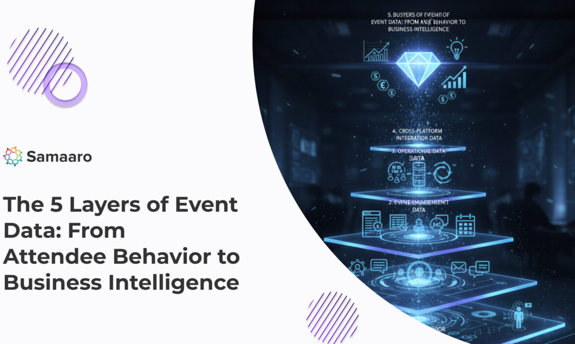 The 5 Layers of Event Data: From Attendee Behavior to Business Intelligence