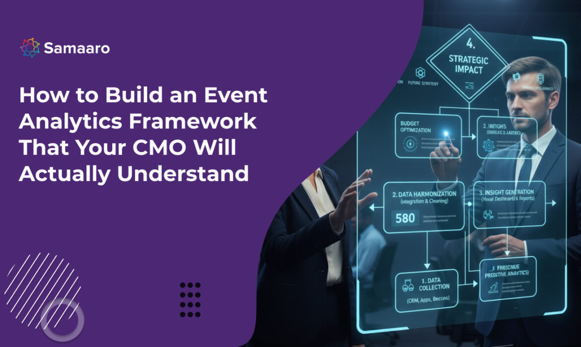 How to Build an Event Analytics Framework That Your CMO Will Actually Understand