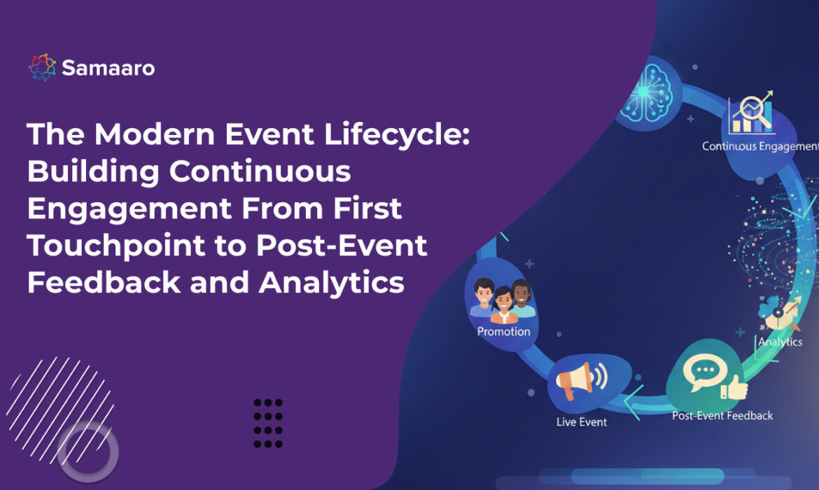The Modern Event Lifecycle: Building Continuous Engagement From First Touchpoint to Post-Event Feedback and Analytics 