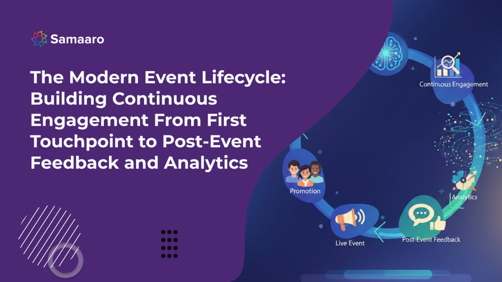 The Modern Event Lifecycle: Building Continuous Engagement From First Touchpoint to Post-Event Feedback and Analytics 