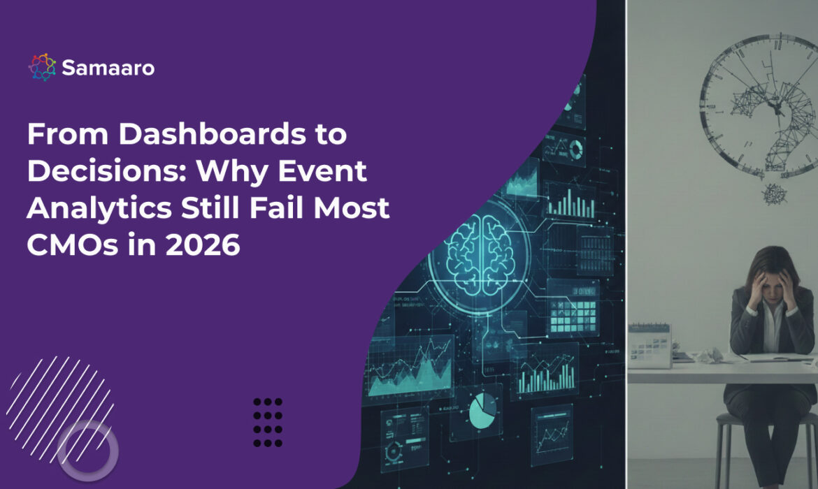 From Dashboards to Decisions: Why Event Analytics Still Fails Most CMOs in 2026