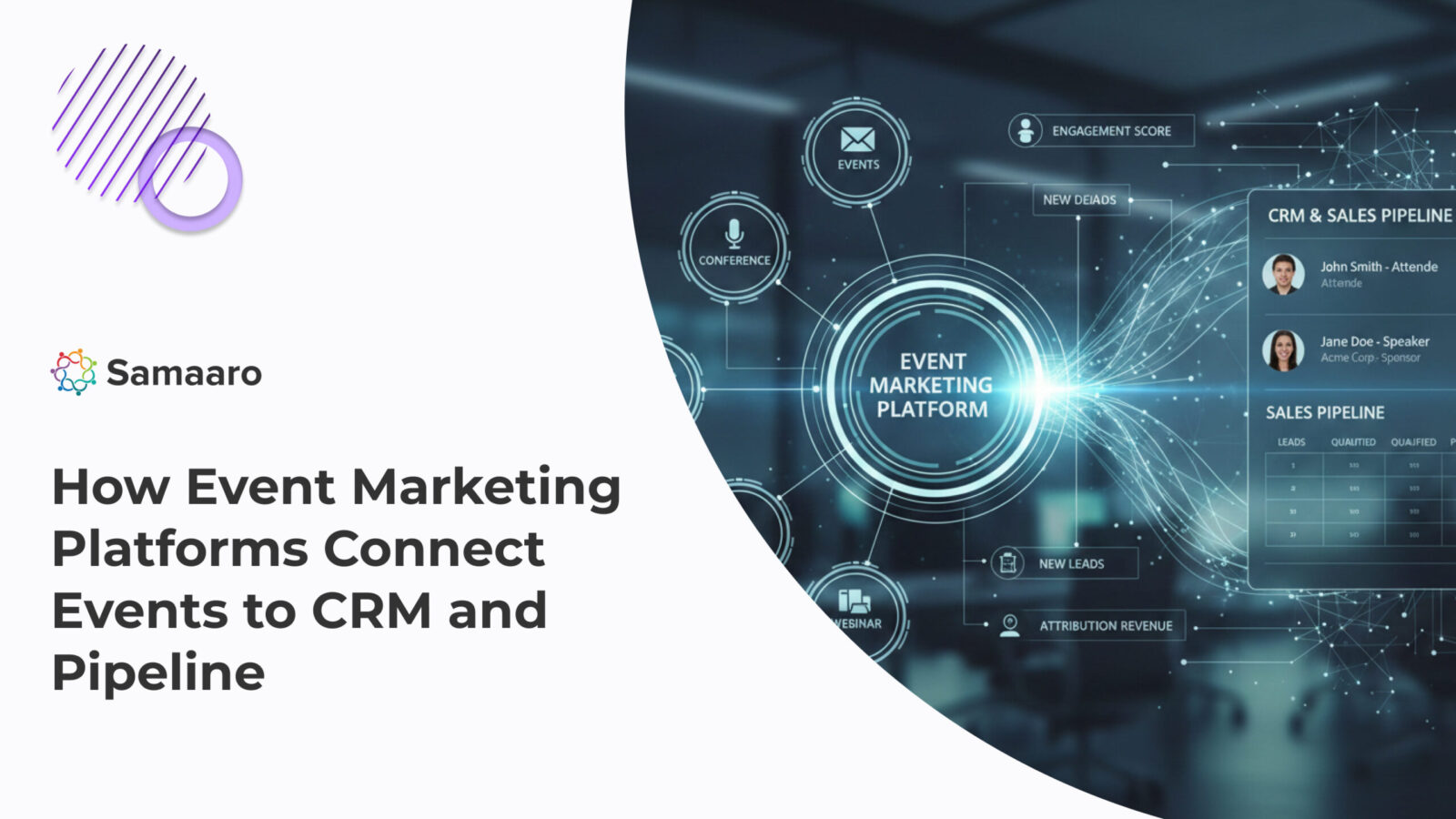 How Event Marketing Platforms Connect Events to CRM and Pipeline 