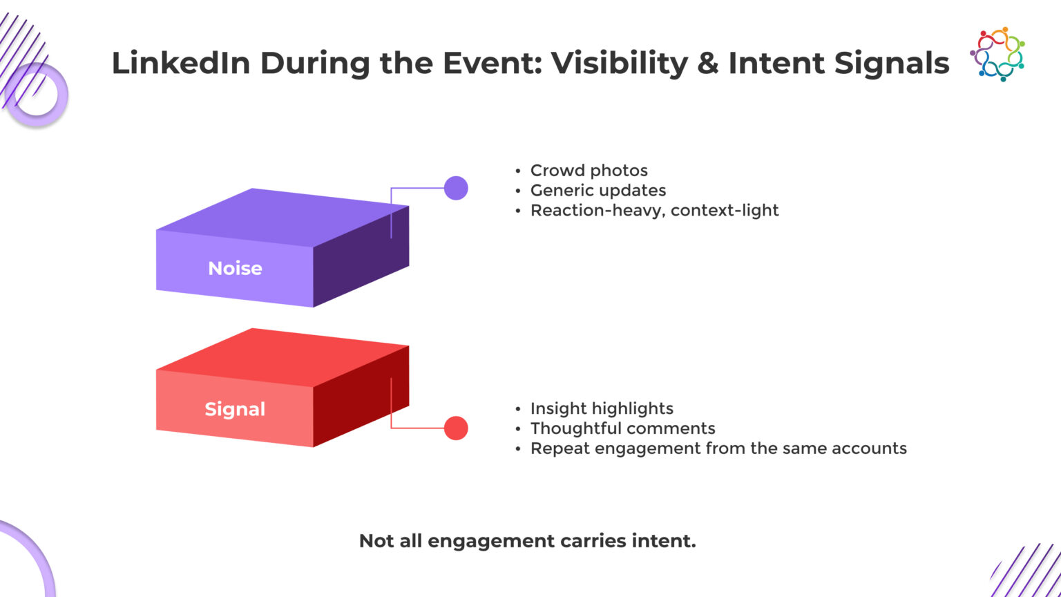 LinkedIn Event Marketing 2026: B2B Pipeline Trust Tips Guide