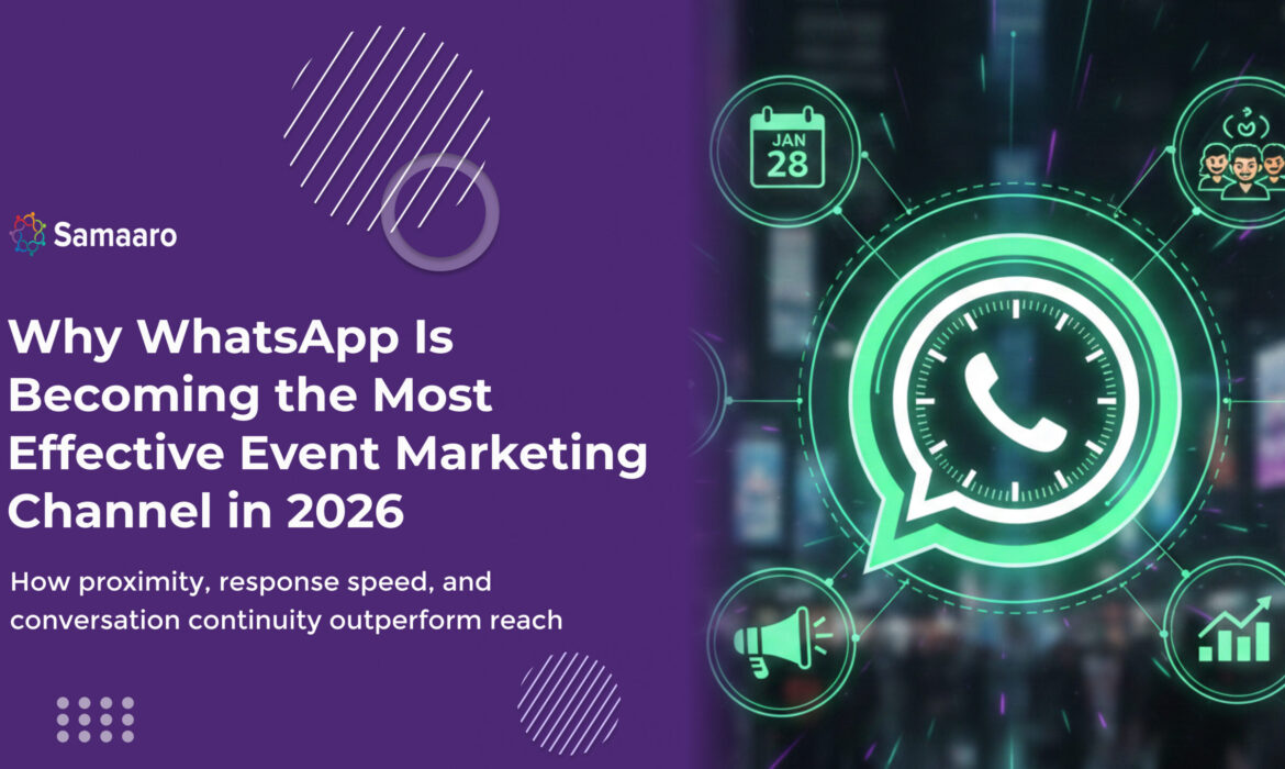 Why WhatsApp Is Becoming the Most Effective Event Marketing Channel in 2026