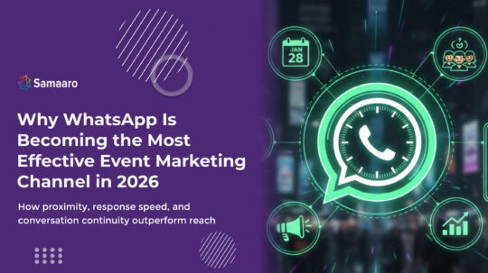 Why WhatsApp Is Becoming the Most Effective Event Marketing Channel in 2026