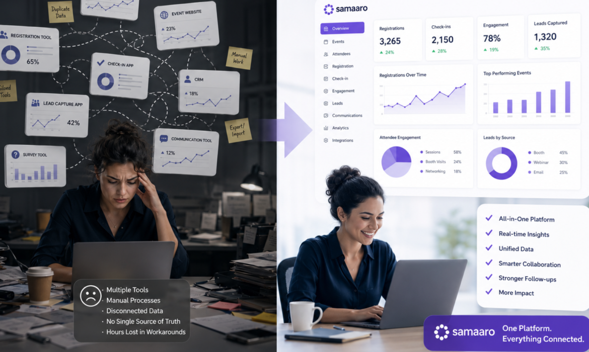 Why B2B Teams Are Replacing Their Scattered Event Stack with a Single Platform