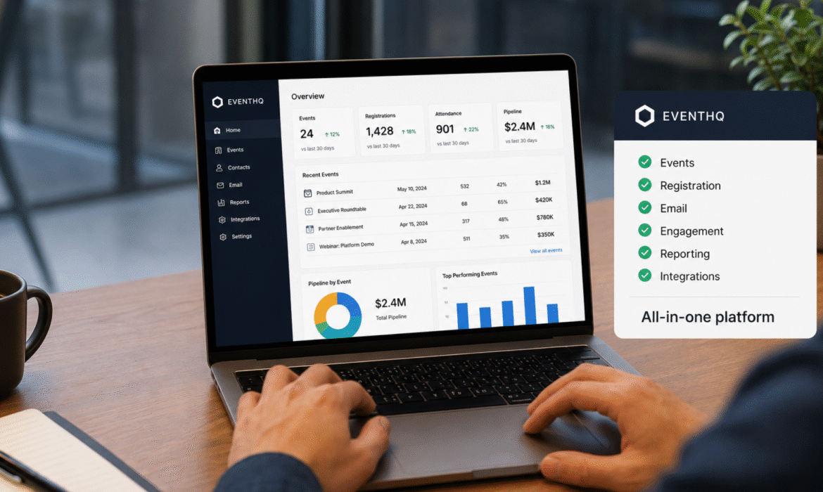 Why B2B Teams Are Replacing Their Scattered Event Stack with a Single Platform