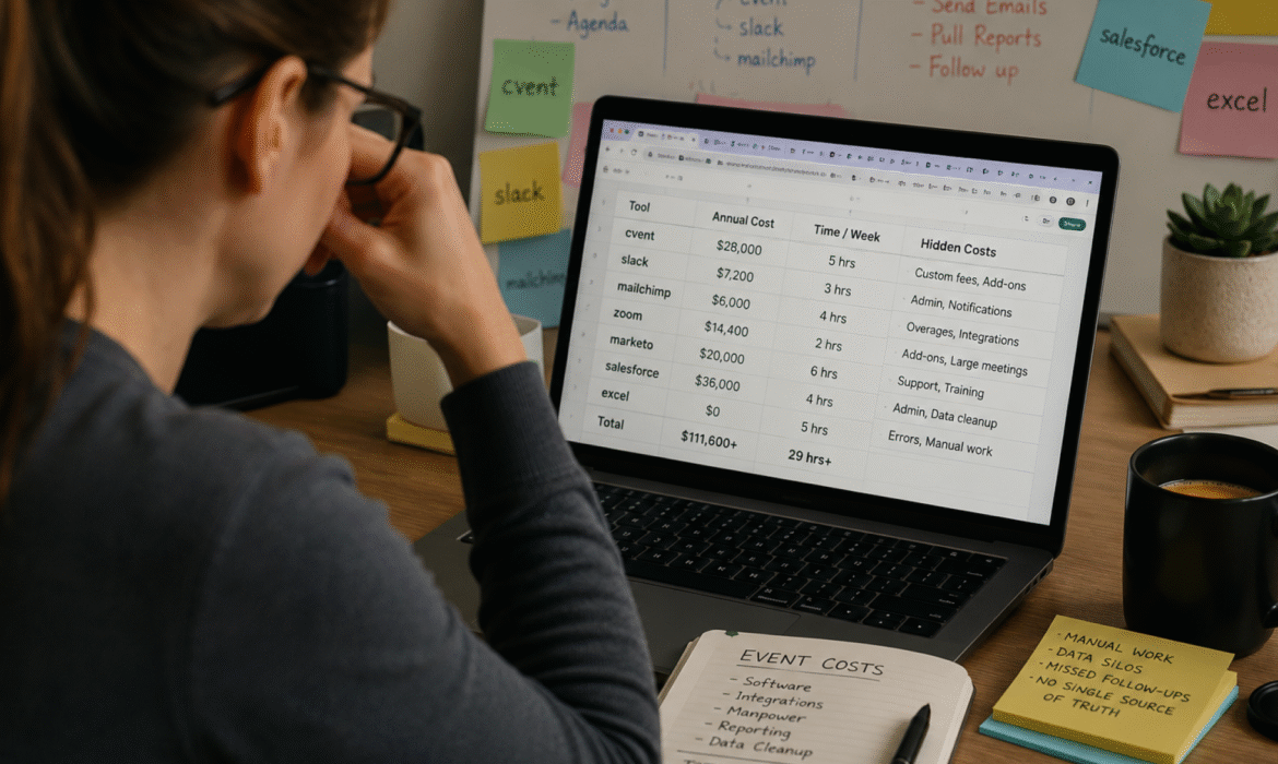 The Real Cost of Running B2B Events on 6 Different Tools (And What One Platform Saves You)