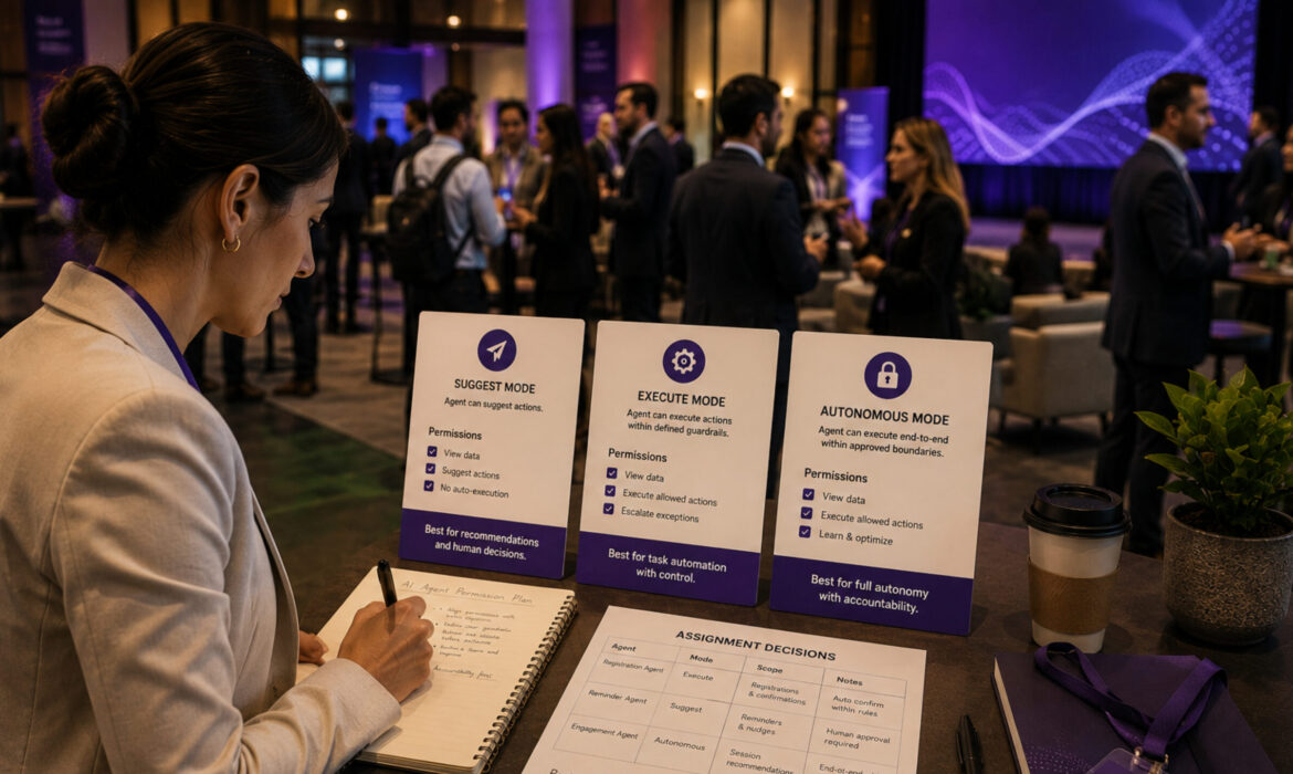 Do It, Ask Me First, or Just Advise: How Permission Modes Keep an Event Agent Safe