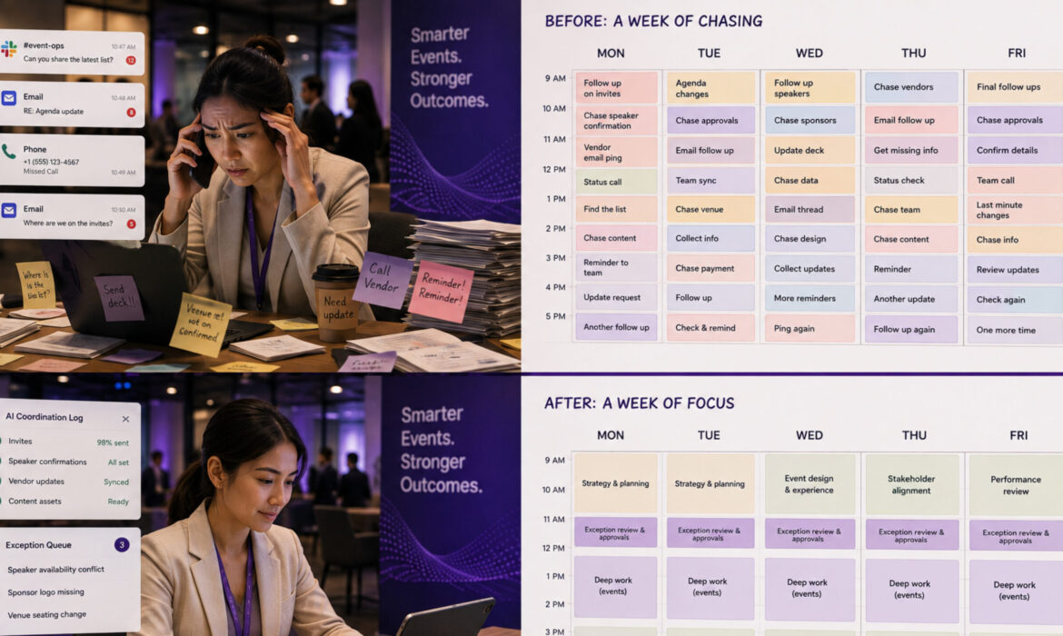 A Week of Event Coordination, Minus the Manual Chasing