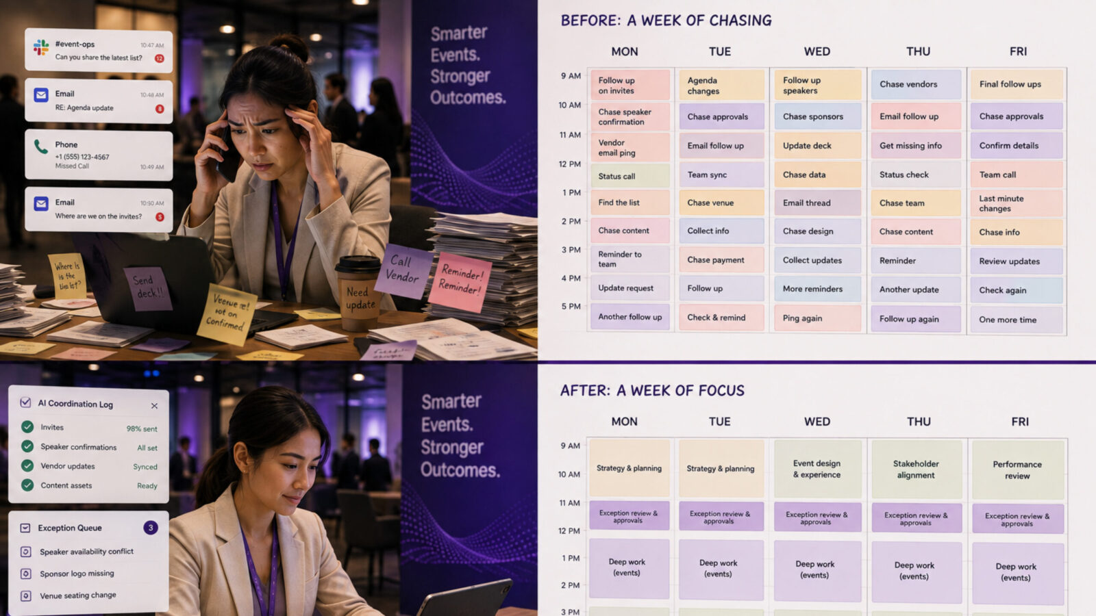 A Week of Event Coordination, Minus the Manual Chasing