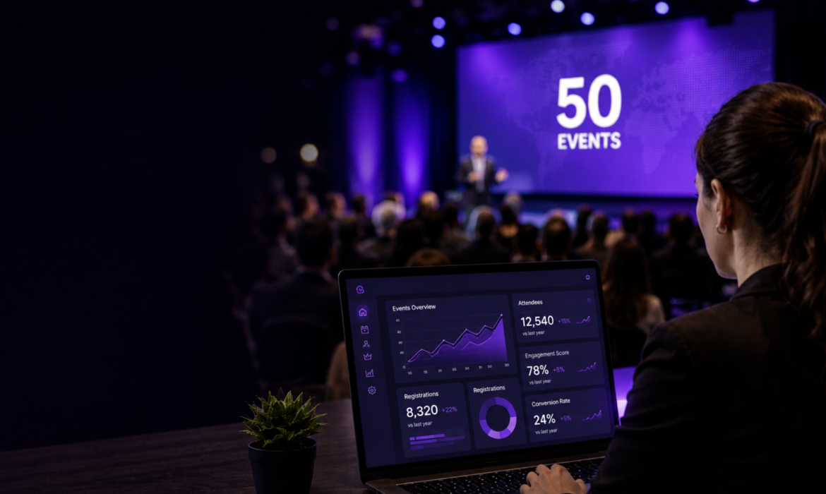 Going From 5 Events a Year to 50 Without Breaking Your Team
