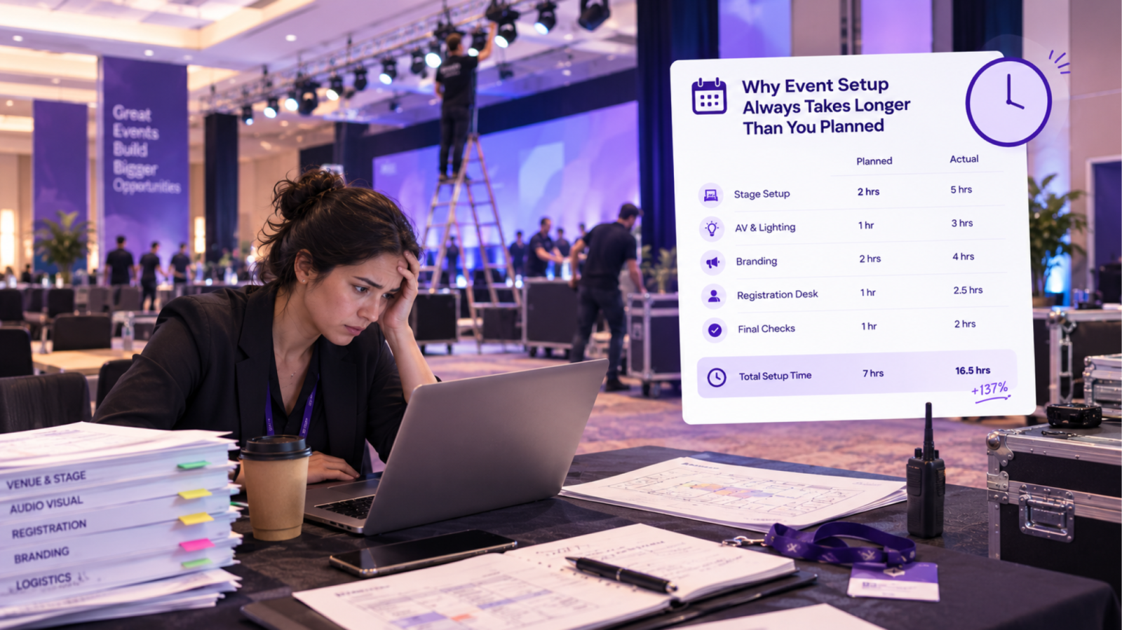Too Many Event Tools: Why Event Setup Always Runs Long
